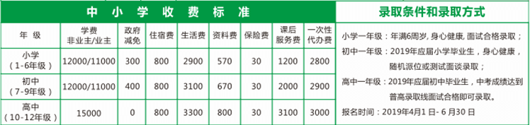 QQ截图20190531114737.png