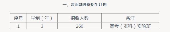 20201019092221667939.jpg 微信截图_20201019091929.jpg