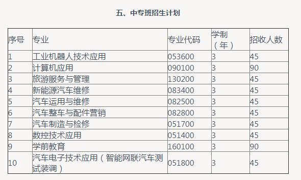 20201019092316977983.jpg 微信截图_20201019092019.jpg