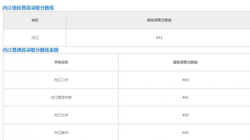 20201023172854336938.jpg 微信截图_20201023172807.jpg