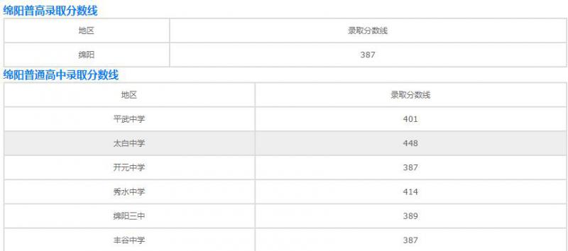 20201028103002952981.jpg 微信截图_20201028102858.jpg