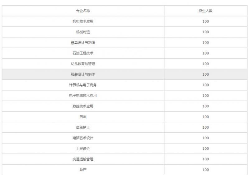 20201123171548397527.jpg 微信截图_20201123171441.jpg