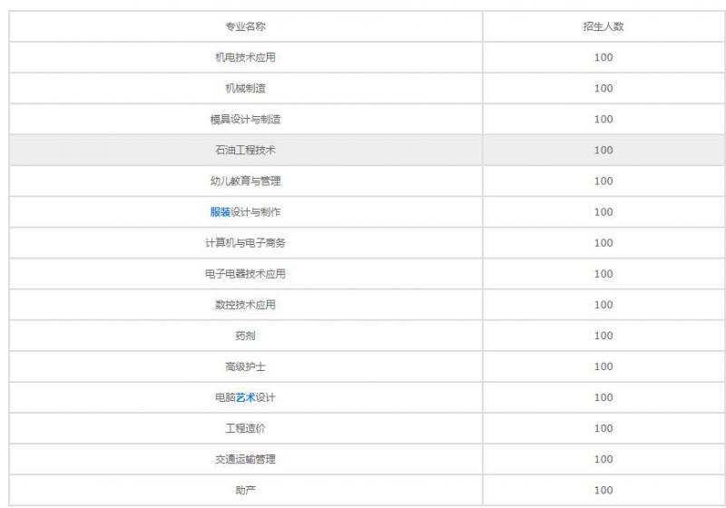 20201123172512351999.jpg 微信截图_20201123172425.jpg