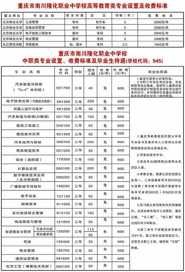 重庆南川隆化职业中学校学费、费用多少？